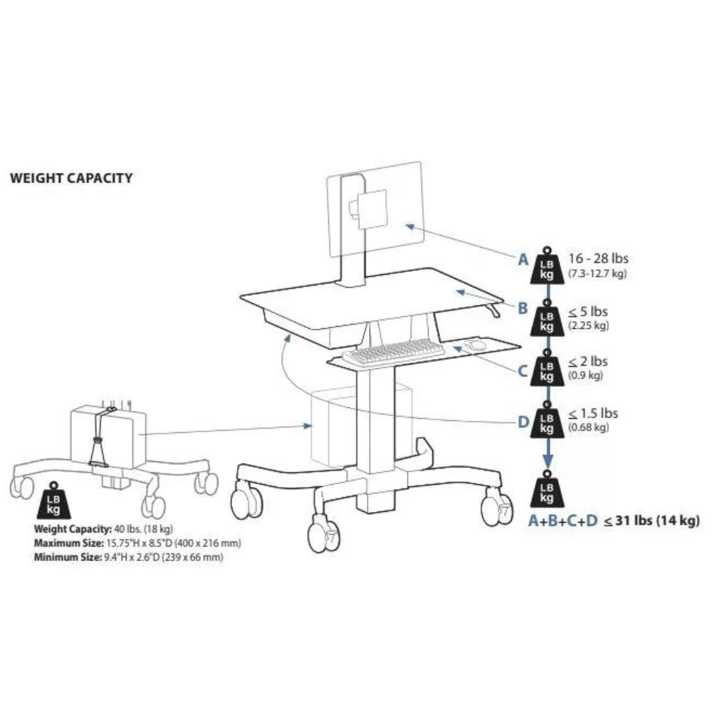 Ergotron WorkFit-C Single Monitor Heavy Duty Sit-Stand Workstation - Gavisco Office Furniture