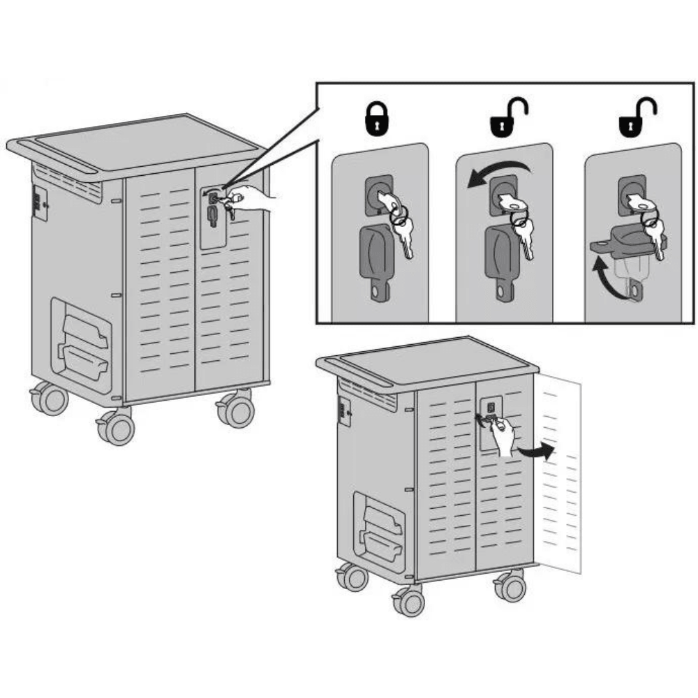 Ergotron ZIP40 Mobile Charging Cart with Management - Gavisco Office Furniture