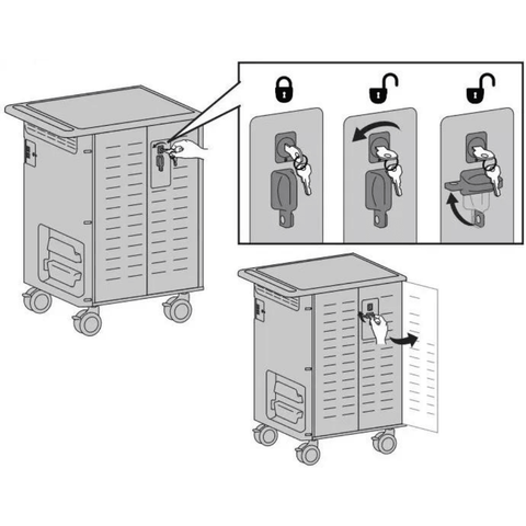 Ergotron ZIP40 Mobile Charging Cart with Management - Gavisco Office Furniture