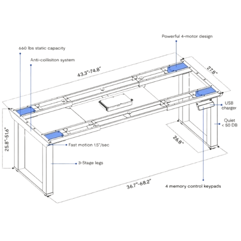 Flexispot E7Q Odin Quad Motor Electric Standing Desk - Gavisco Office Furniture
