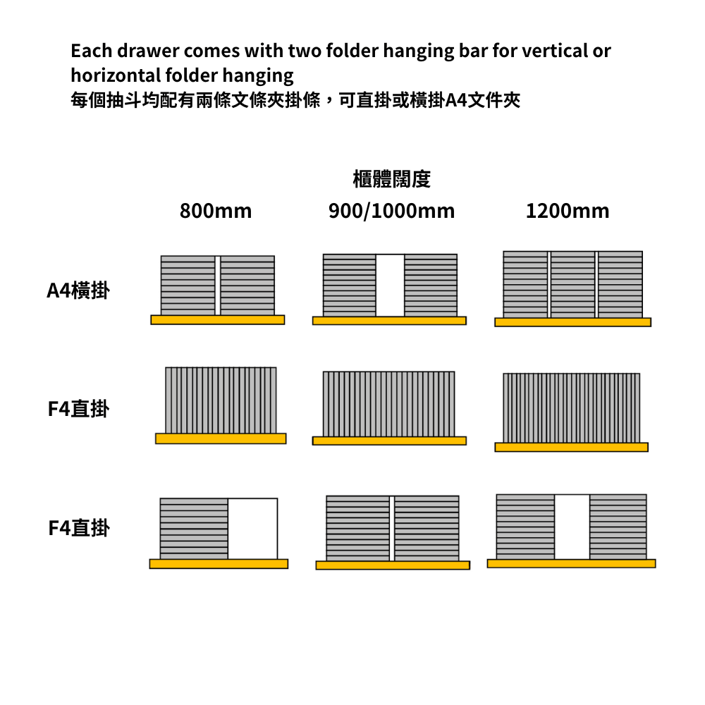 Swift-CD Steel Drawer Lateral Filing Cabinet